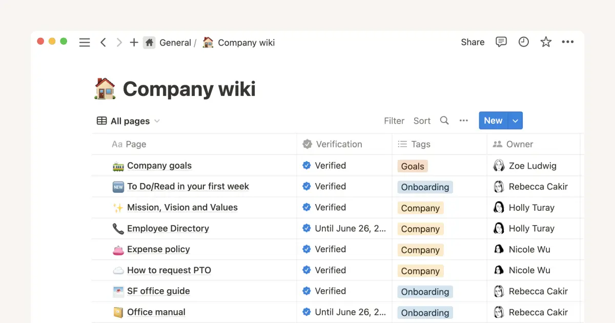 Fördere eine dokumentenorientierte Kultur mit einem professionellen, datenbankgestützten Team-Wiki