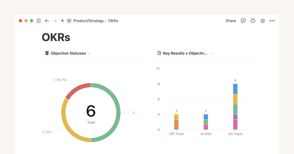 Utilizar gráficos para visualizar datos y monitorear avances directamente en Notion