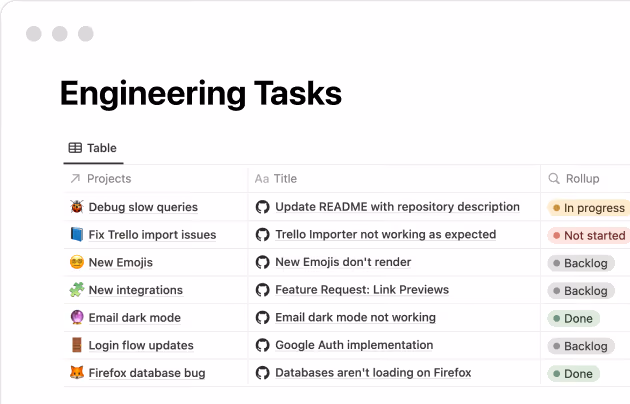 Integrasi Github