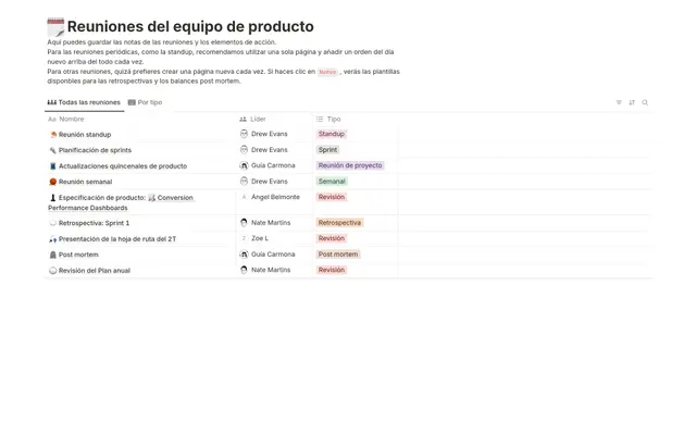 Pack de reuniones para el equipo de producto
