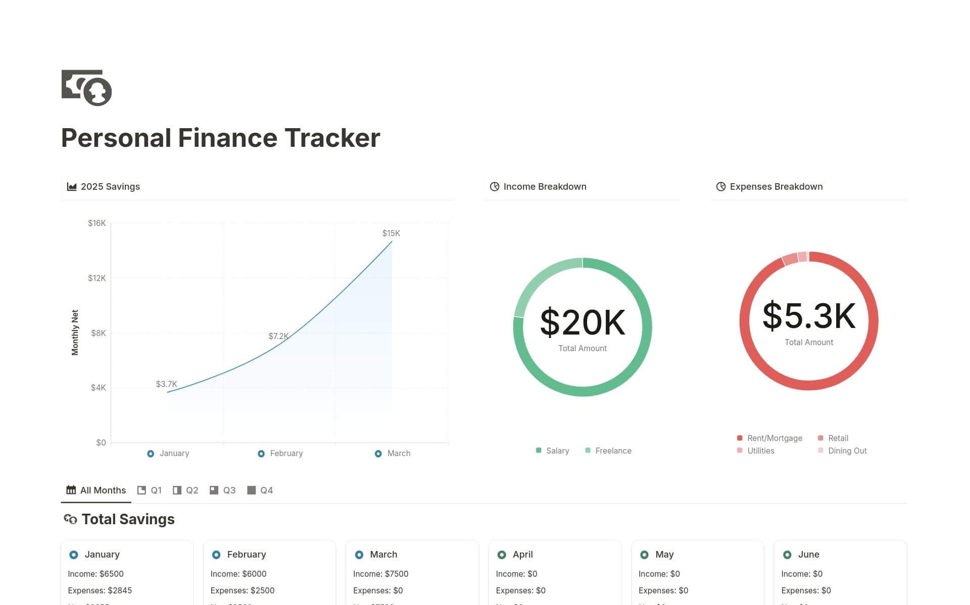 ภาพสำหรับ track-your-wealth-your-way