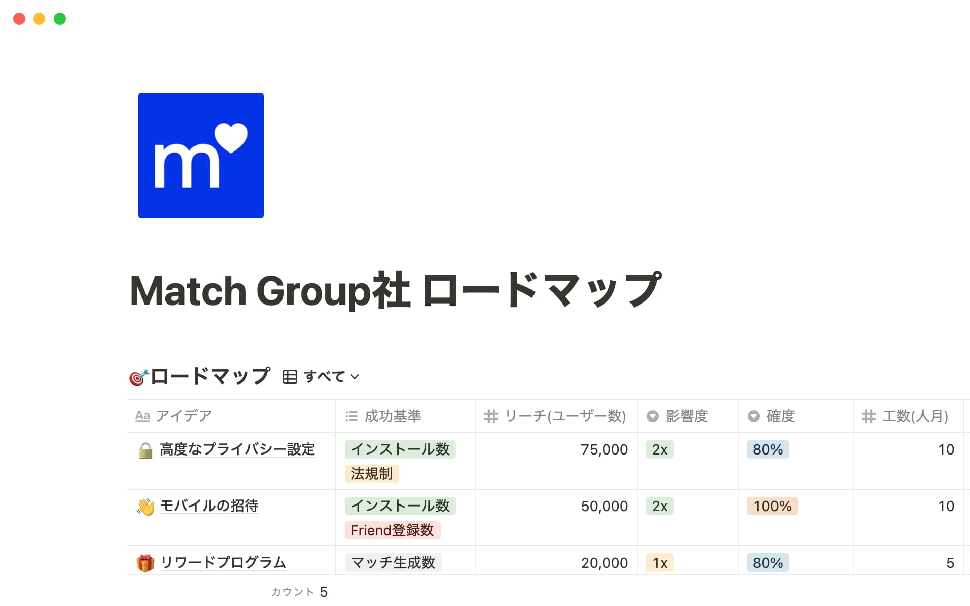8-essential-database-templatesの画像