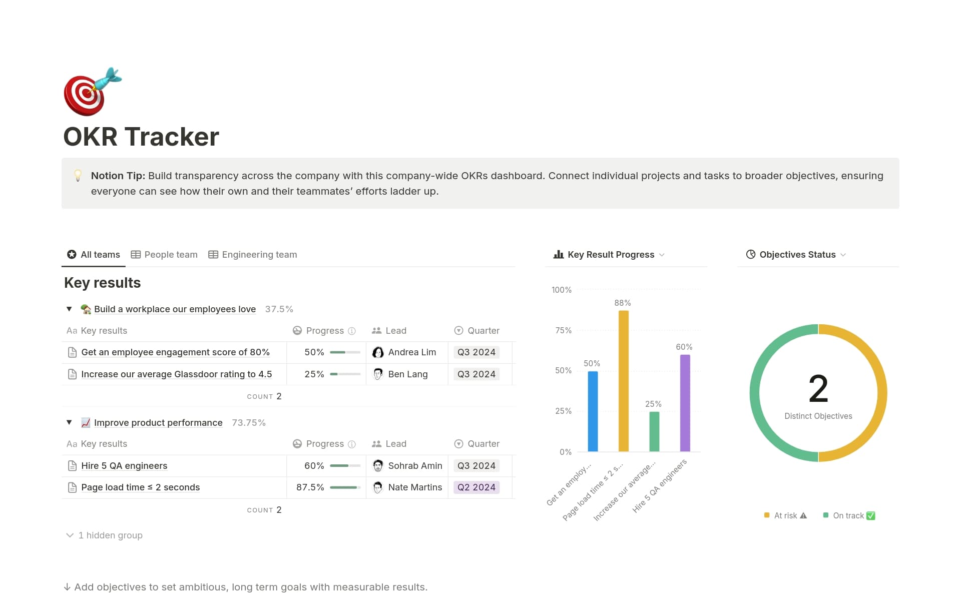 Pratinjau templat untuk Objectives & Key Results Tracker