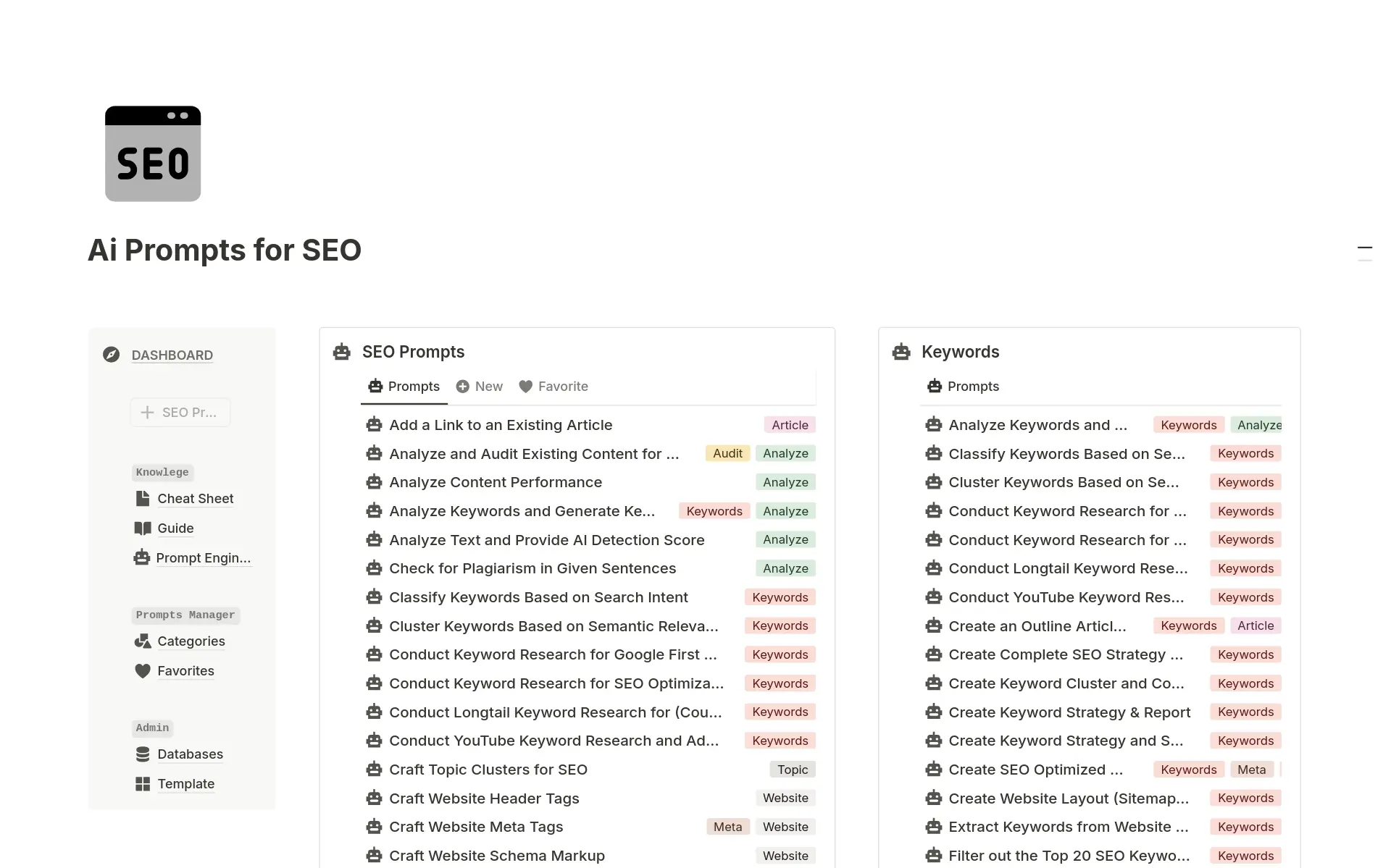 ภาพสำหรับ organize-your-ai-prompts-for-seo-success
