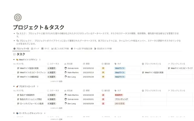 プロジェクト&タスク